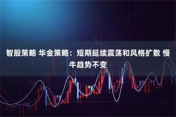 智股策略 华金策略：短期延续震荡和风格扩散 慢牛趋势不变